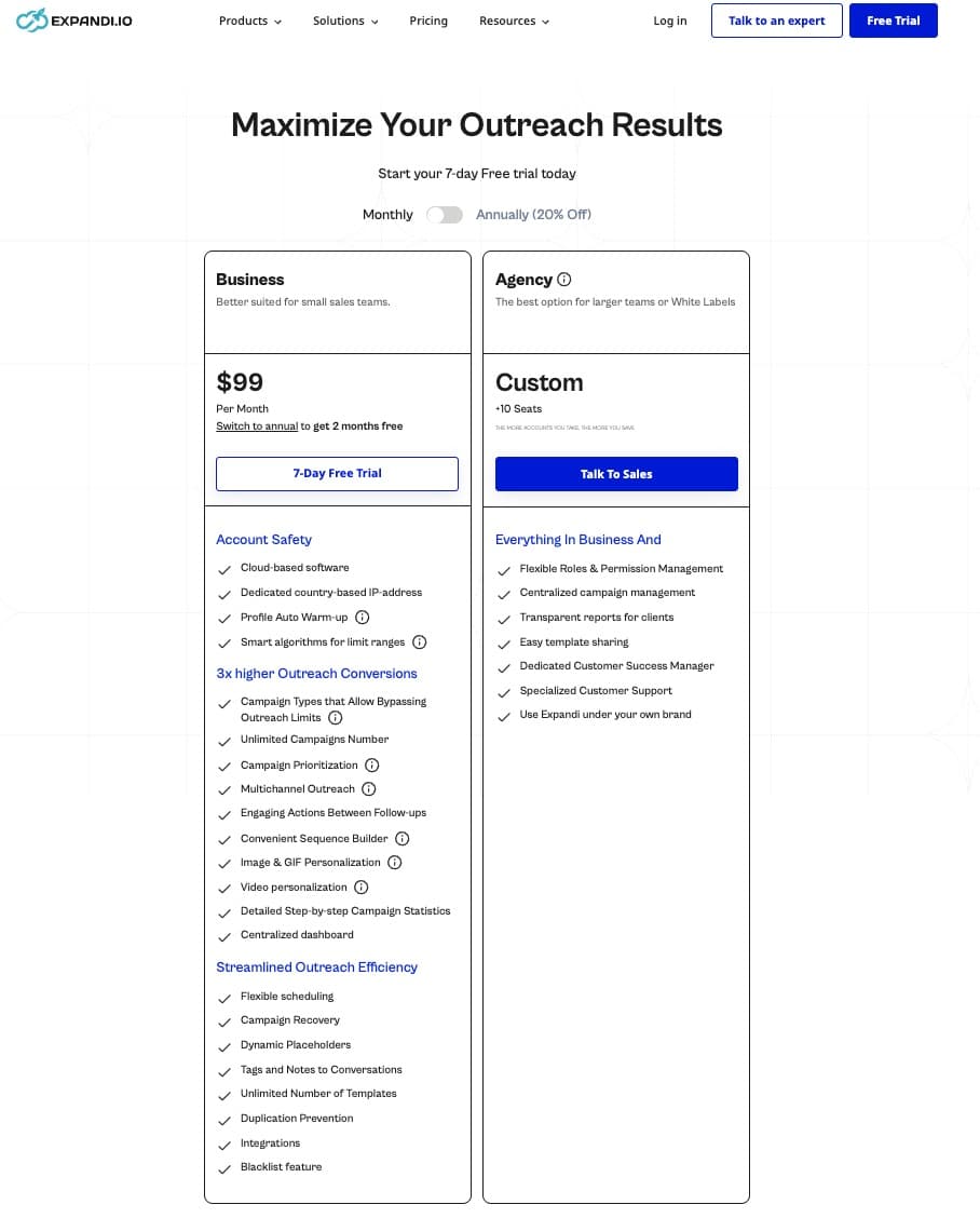 Expandi pricing page showing the Business plan at 99 dollars per month with a 7-day free trial and 20 percent off annually, next to a custom Agency plan starting at 10 seats