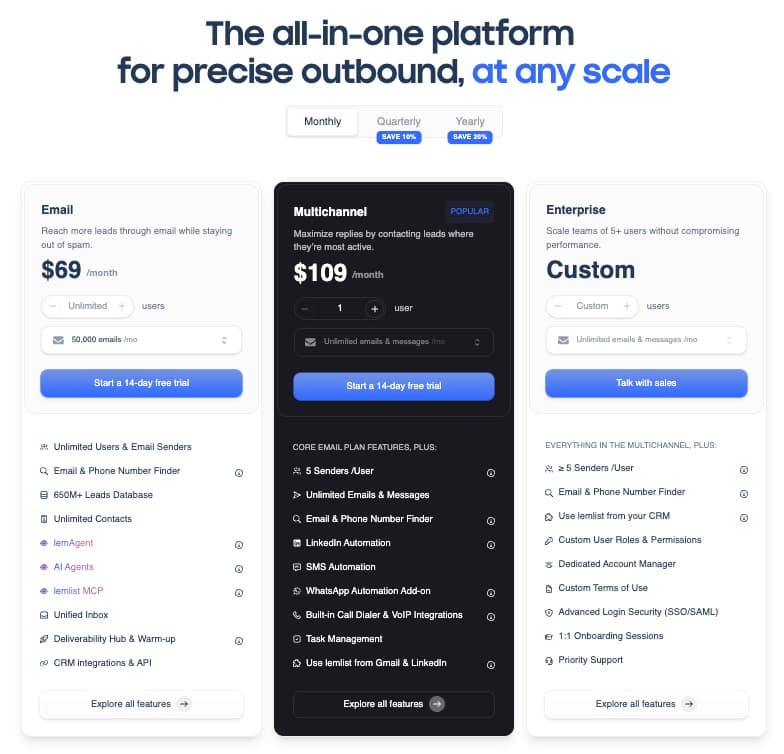 lemlist pricing page showing the Email plan at 69 dollars a month, the Multichannel plan at 109 dollars a month for one user with five senders per user, and a custom Enterprise tier